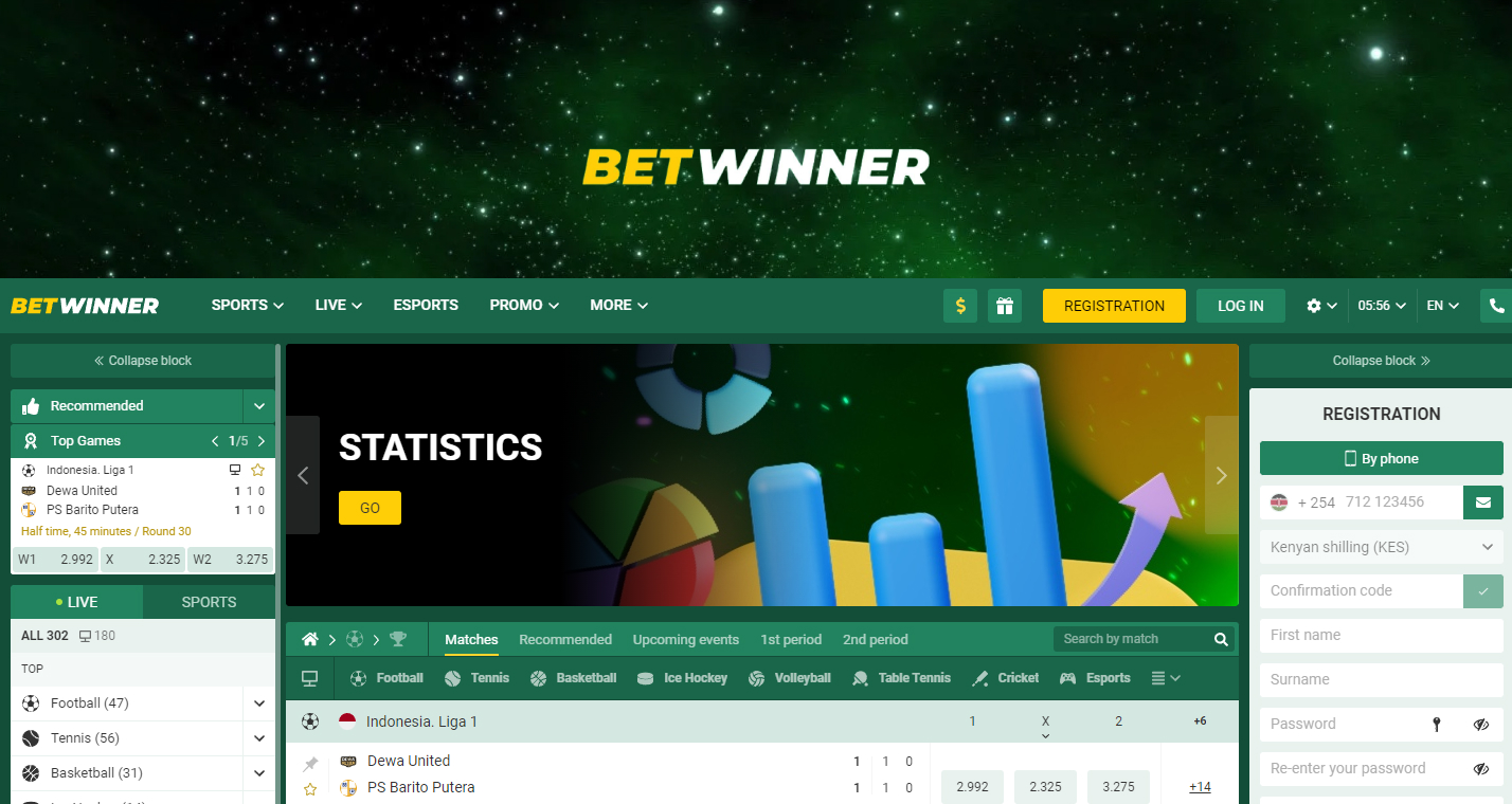 An Overview of Betwinner Kenya: All You Need To Know